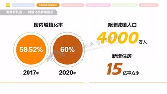 苏州市物业管理协会