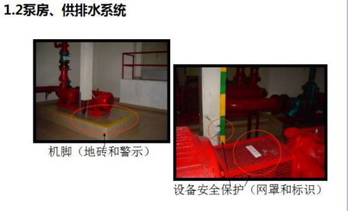 物业标准化物业管理设计方案 图文ppt精品