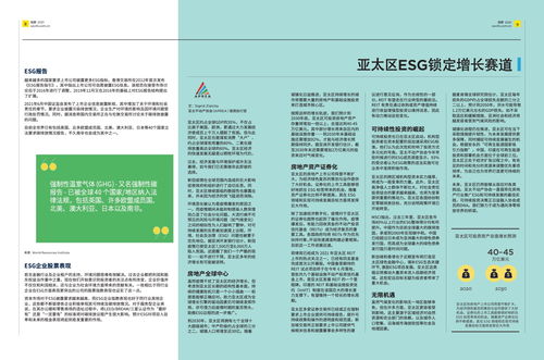 savills 2021中国城市可持续运营年度报告 
