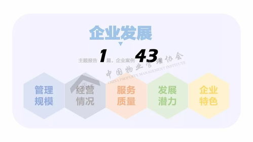 2018年全国物业管理行业发展报告 正式发布