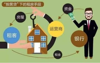 全国首个纯租赁社区诞生 有学校 医院 公园 商业街...