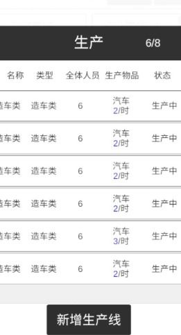 我的集团游戏最新版下载 我的集团安卓版免费下载v1.0.0 it168下载站