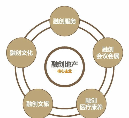 惠州 售楼部独家消息 背后原因真相了 请看图文解析