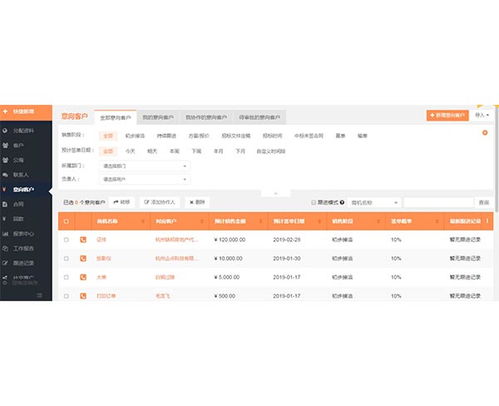 物业管理软件开发 合肥宝轩多年经验，助力六安智能化管理